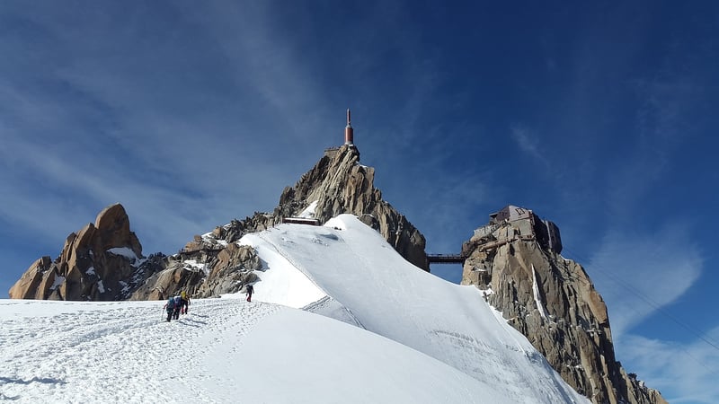 Tour du Mont Blanc